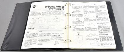 various-De Synthesizer Sluymer/Broekhuizen